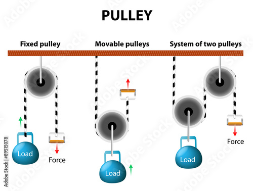 Pulley