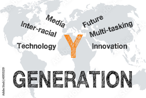 Obraz na plátně Generation Y - Marketing and targeting concept