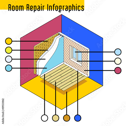 Isometric of Repair of apartments Renovation Room. Preparation and painting of walls. Vector Infographics template in hexagon frame 