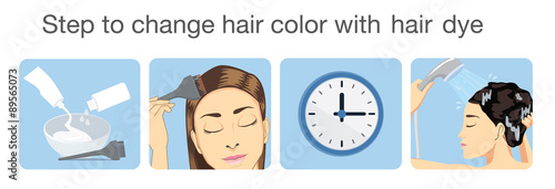 Step to change hair color with hair dye.