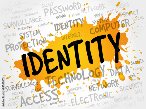 IDENTITY word cloud, security concept