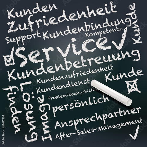 Tafel und Kreide mit Service 