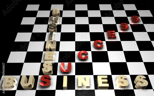 il grafico del successo