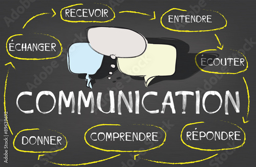 tableau communication avec bulles