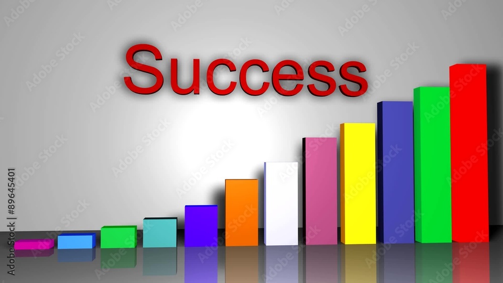 Il grafico del successo