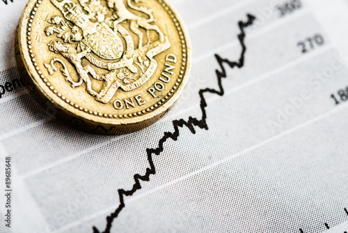 фотографія One pound coin on fluctuating graph. Rate of the pound sterling