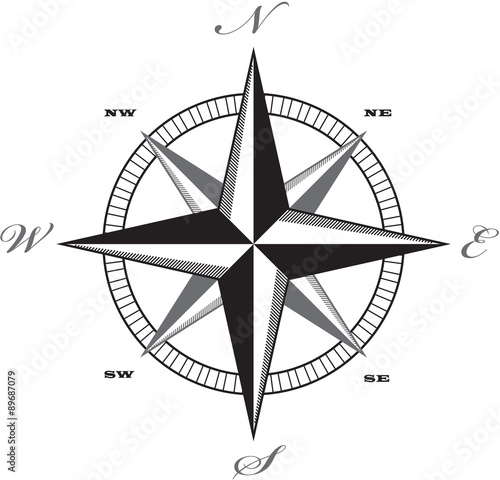 Wind rose compass retro design vector 