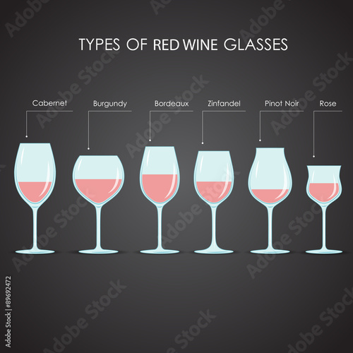 types of red wine glasses