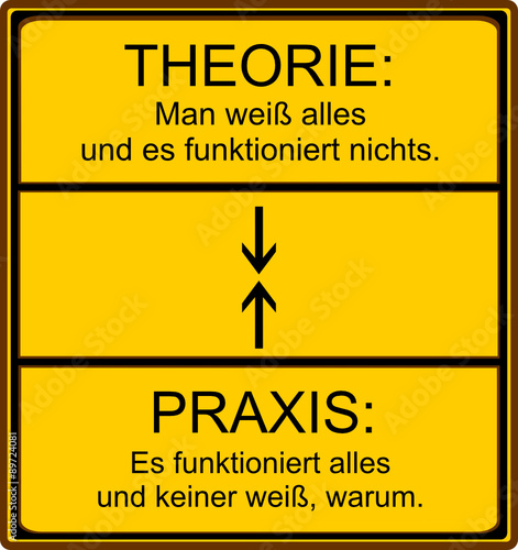 Theorie – Praxis – Verbindung