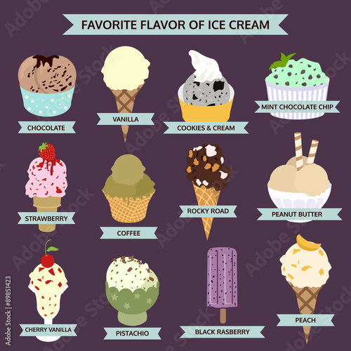 favorite flavor of ice cream set, vector illustration
