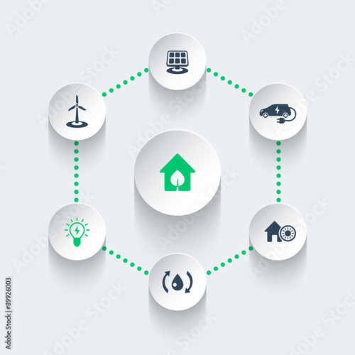 Green ecologic house, energy saving technologies, modern icons, vector illustration, eps10, easy to edit