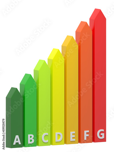 Energy Rating Chart Vertical