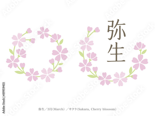 和風月名と誕生月花／弥生、3月、桜