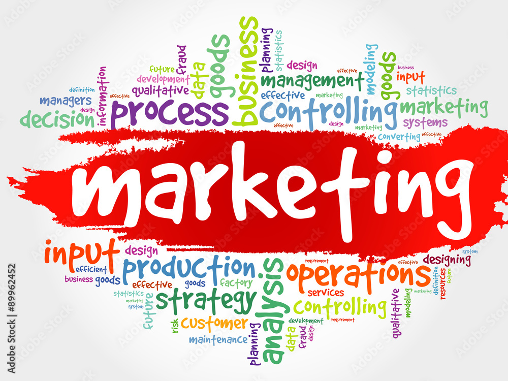 Marketing word cloud, business concept Marketing word cloud, business concept