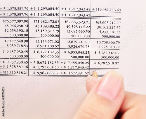 woman's hand with the financial statements