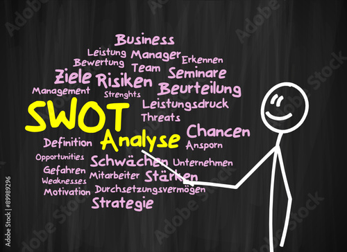 tafel mk woerter swot analyse I