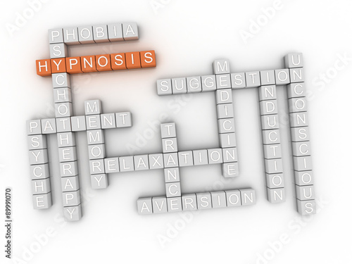 3d image Hypnosis issues concept word cloud background photo