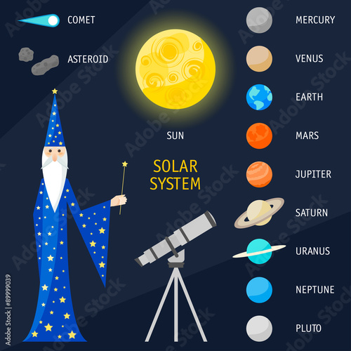 Solar System objects. Bright funny cartoon illustration with magician astrologer for use in design for card, poster, banner, placard,  brochures or billboard cover