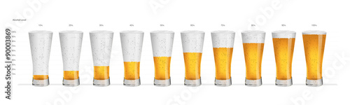 Alcohol levels in drinking glasses