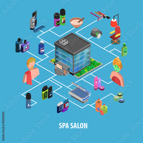 Spa Body Care Isometric Concept 