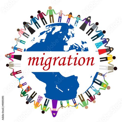 Migration