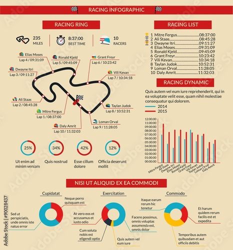Racing infographics