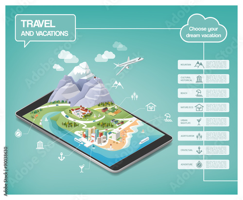 Dream vacations infographic