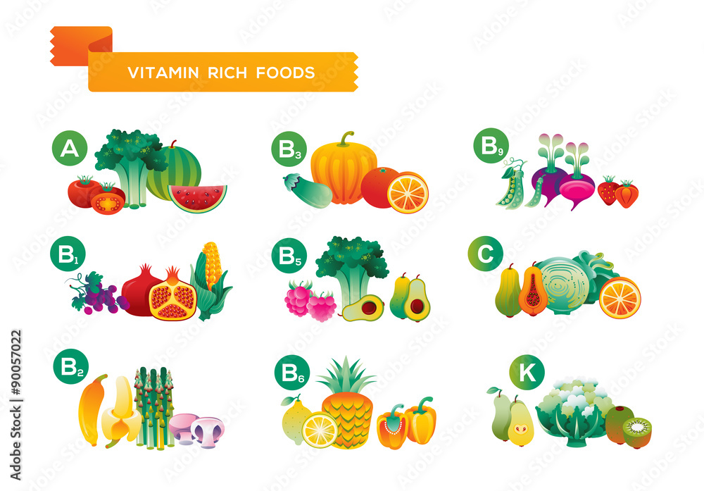 Naklejka premium Fruit_Final