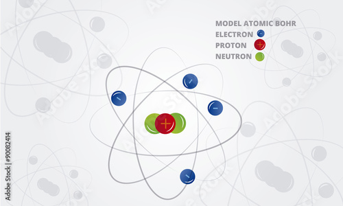 fondo modelo atomico