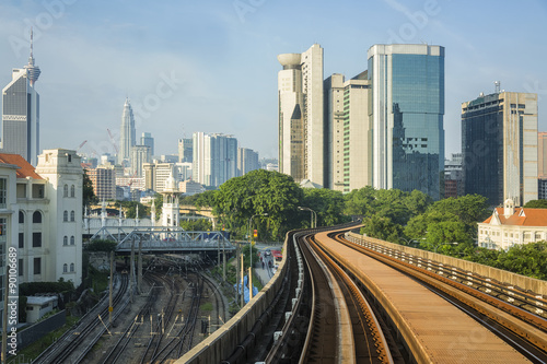 Landscape of the Malaysia financial business district