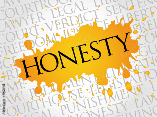 Honesty word cloud concept