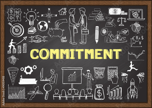 Business doodles with the concept of COMMITMENT.
