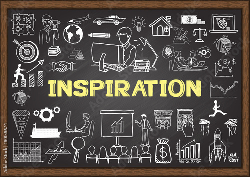 Business doodles on chalkboard with the concept of INSPIRATION.