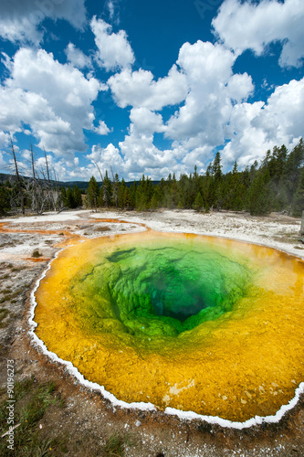 The Morning Glory Pool, Yellowstone National Park