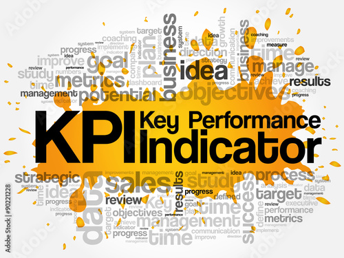 KPI - Key Performance Indicator word cloud, business concept