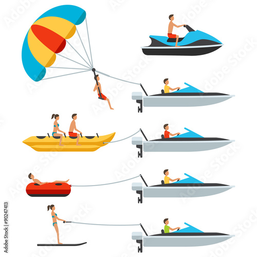 Water activity