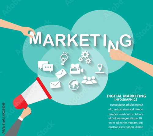 online marketing