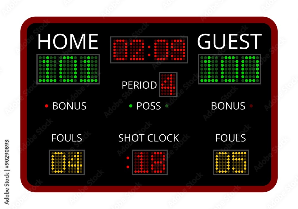 Obraz premium Basketball Scoreboard