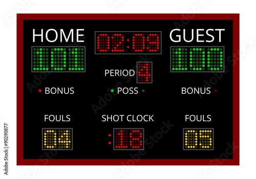 Basketball Scoreboard