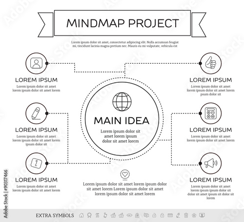 Mindmap, scheme infographic design concept