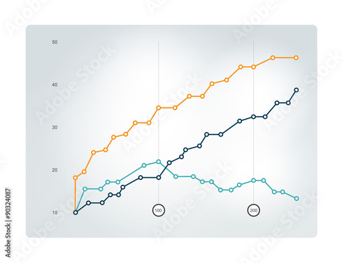 Flat chart. Lined graph. Simply color editable. Infographics elements.