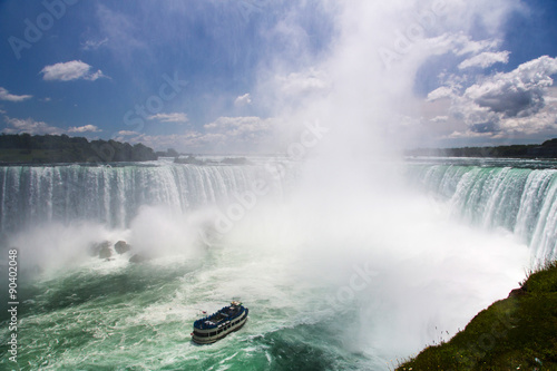 Canada - Niagara Falls