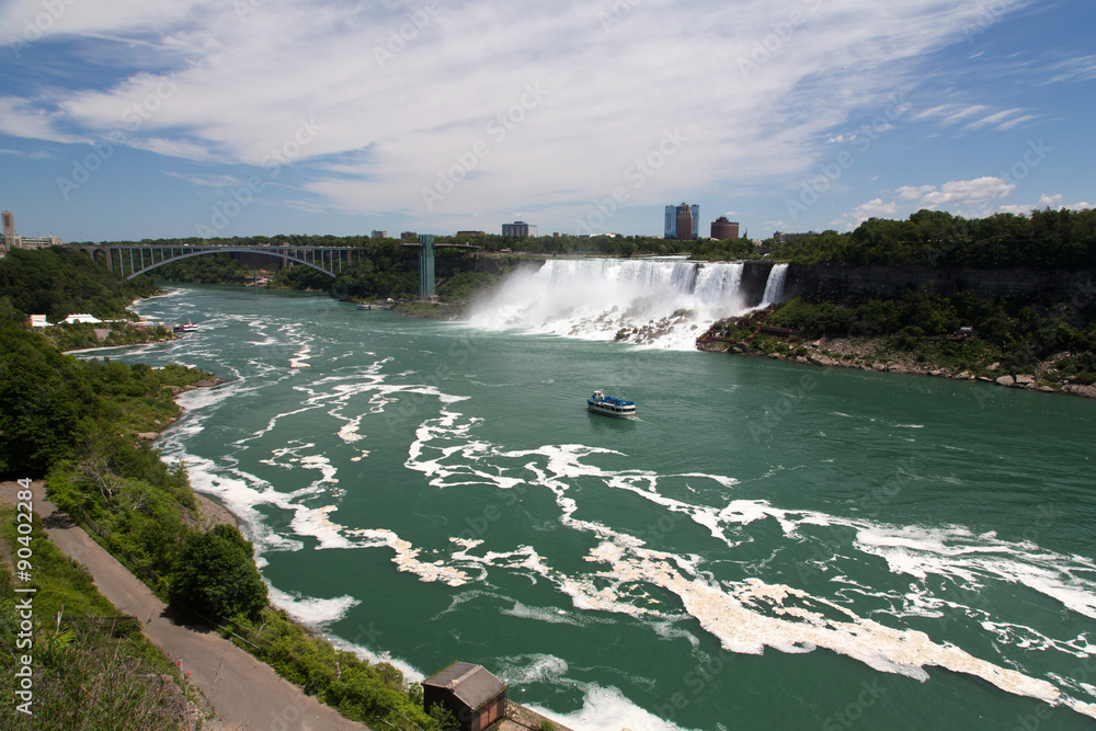 Canada - Niagara Falls