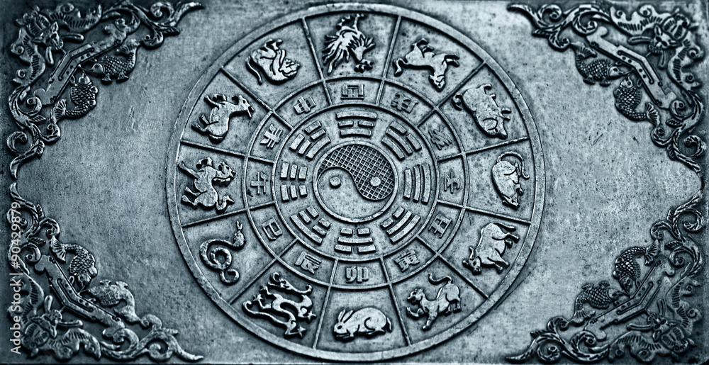 Engraving horoscope on a silver plate handmade. Old Tibetan amulet.