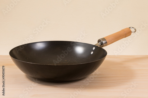 used wok