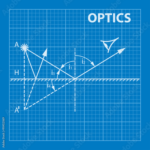 Infographic. Physics. Geometrical optics on blueprint background. Vector illustration