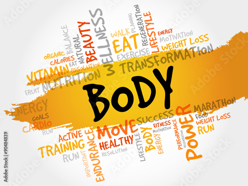 BODY word cloud, fitness, sport, health concept