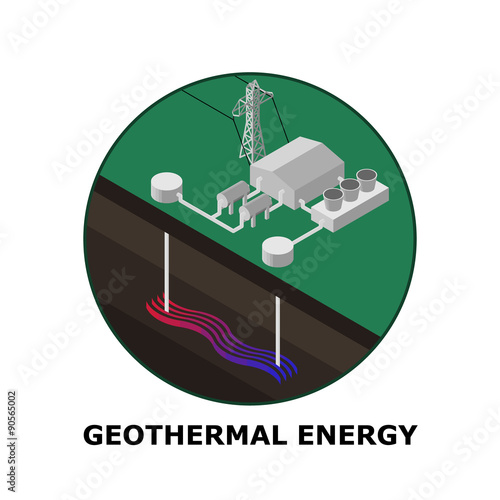 Geothermal Energy, Renewable Energy Sources - Part 7 (both circle and square version is available in the vector file) 