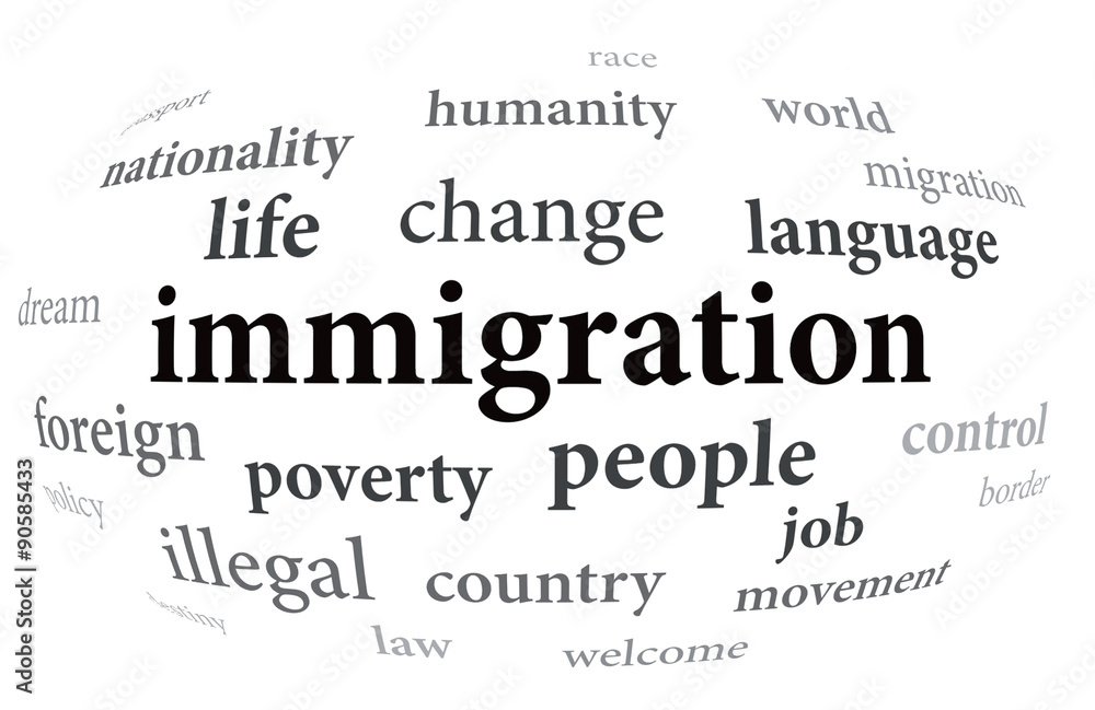 Immigration word cloud