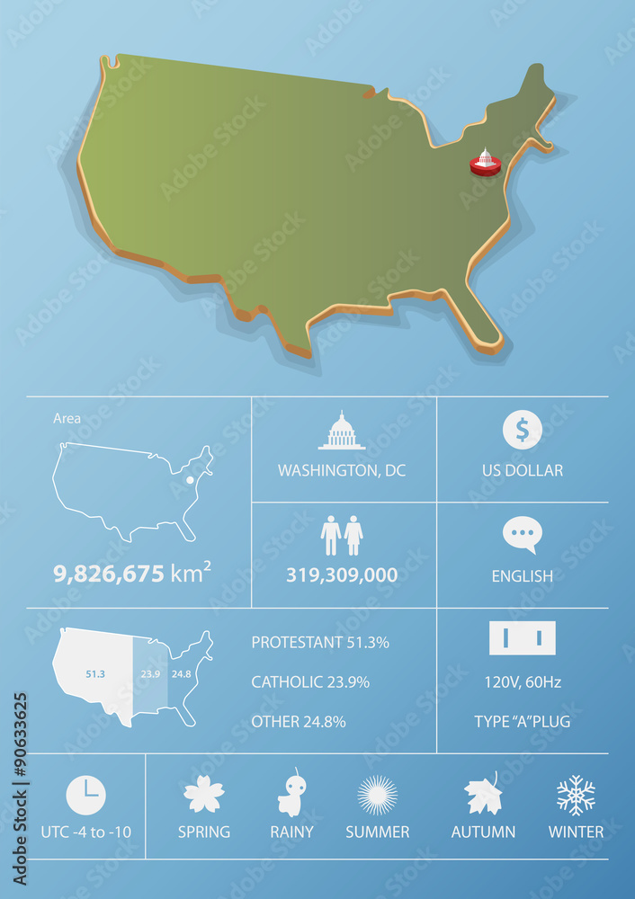 Washington DC, United State of America map and travel Infographic ...